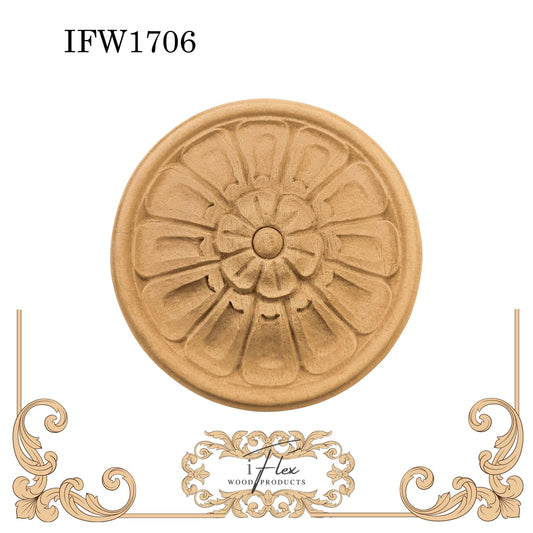 IFW 1706